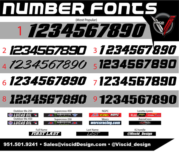 Number plate set - Graph Series